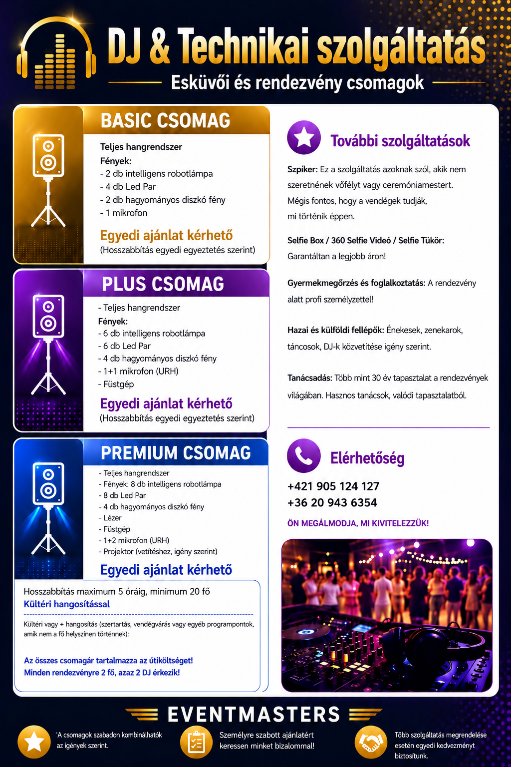 Eventmasters Basic, Plus és Premium csomagok – árak nélkül